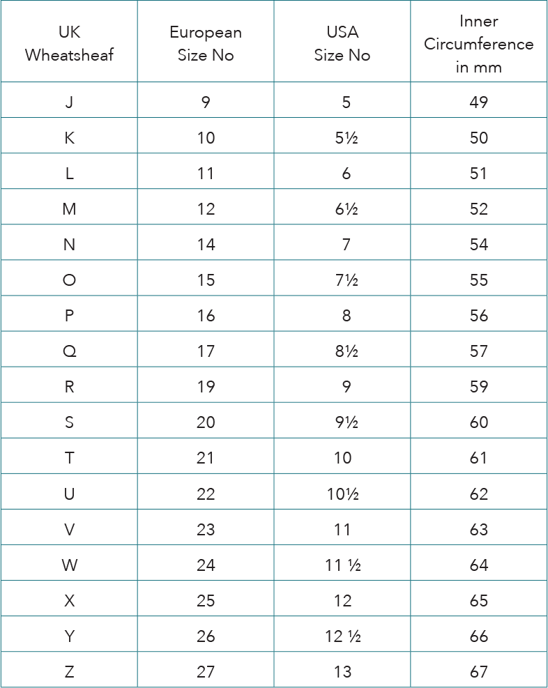 Kit Heath Ring Size Guide Kit Heath Ring Size Guide